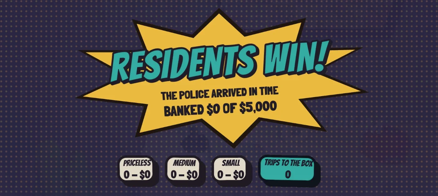 Result screen: Residents win. The police arrived in time. Banked $0 of $5,000.